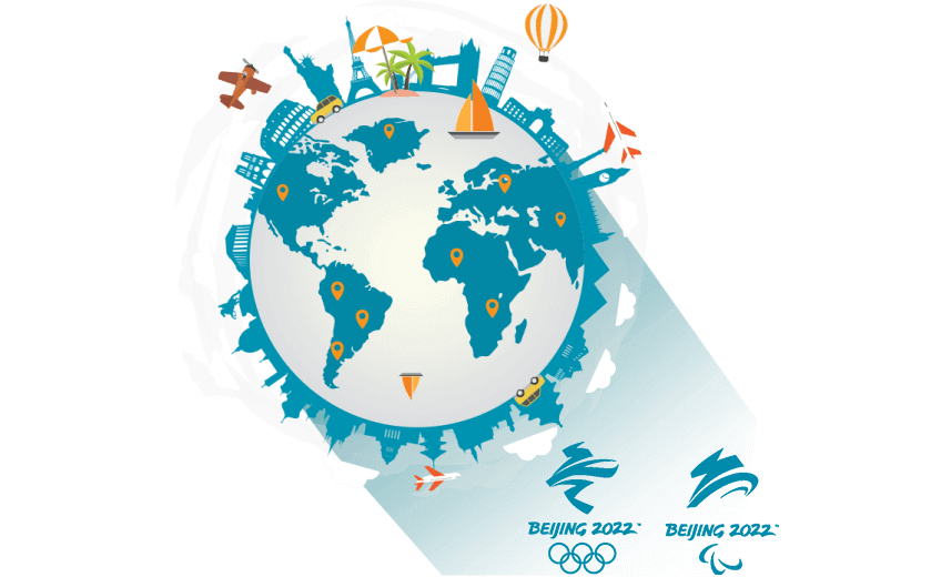 在斯洛文尼亚连接到中国的软件 - SQUIDCN